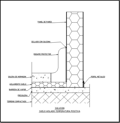 Aislamiento de suelos | AISTEIN S.L.